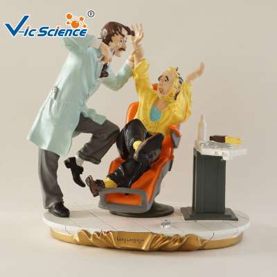 Hot Popular  Dental Simulation Model Cartoon Sculpture of History